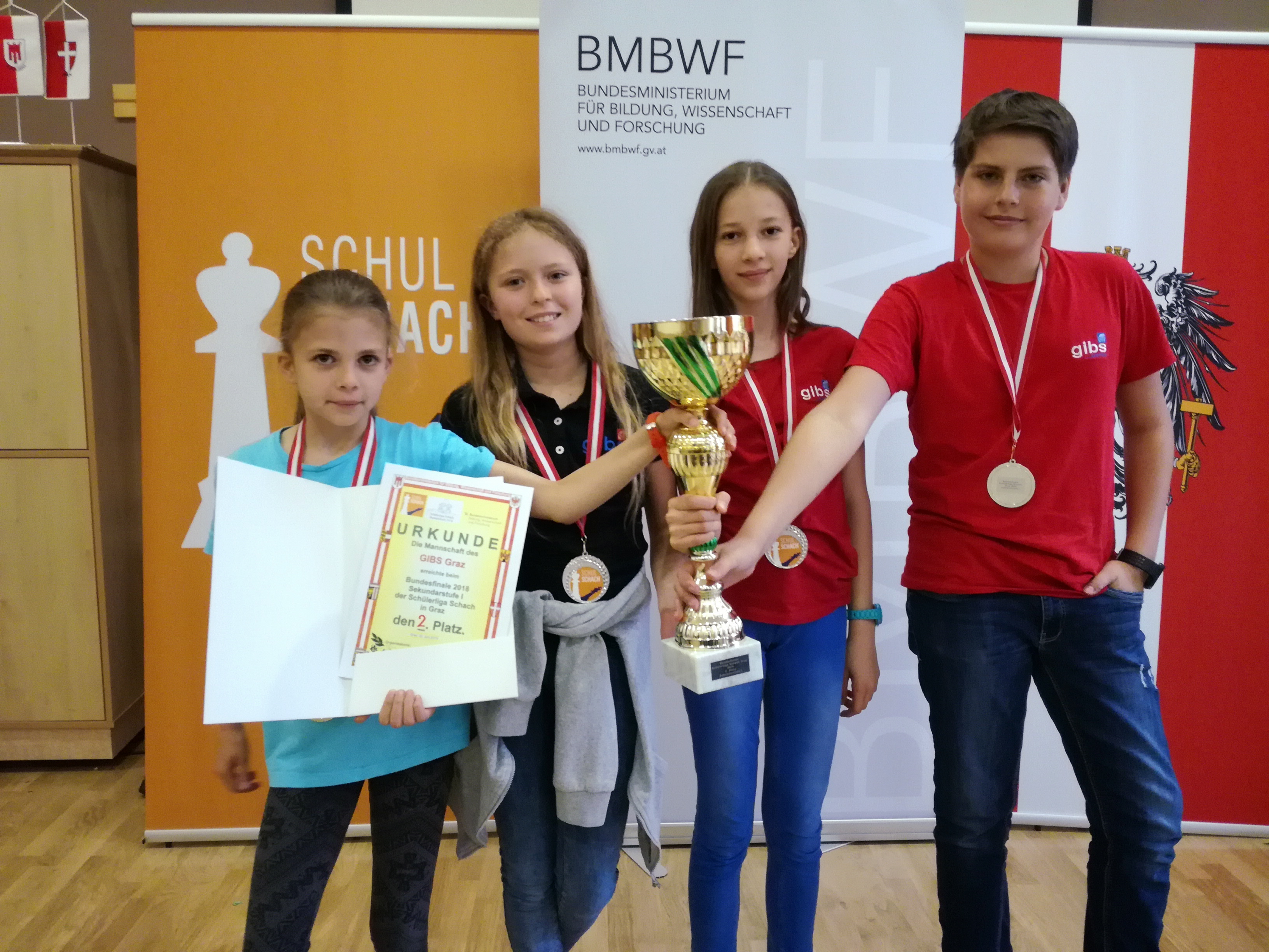 Chess – Schülerliga Sekundarstufe I – www.gibs.at